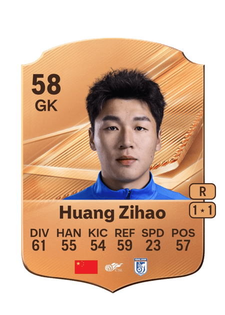 Carte de Huang Zihao