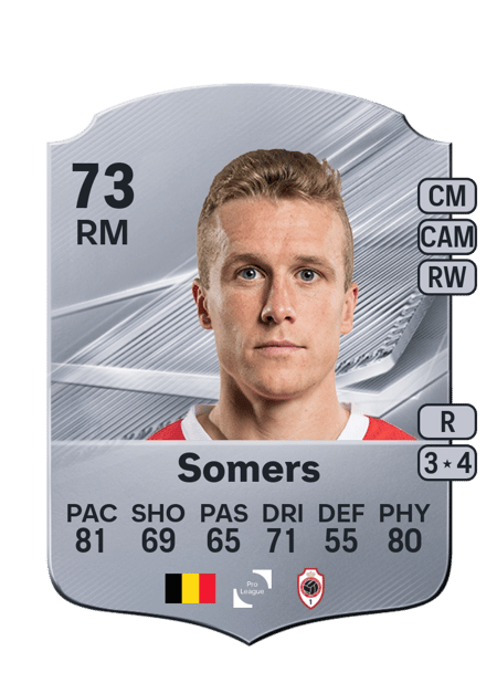Carte de Thibo Somers