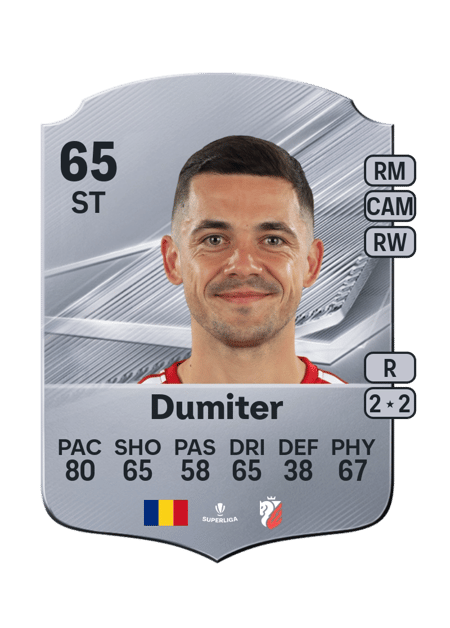 Carte de Andrei Dumiter