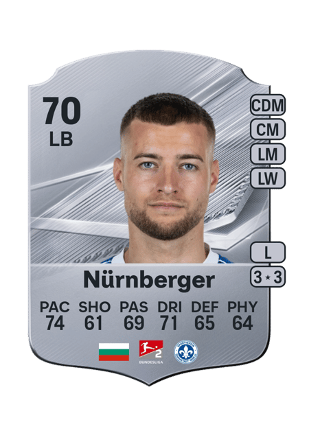 Carte de Fabian Nürnberger