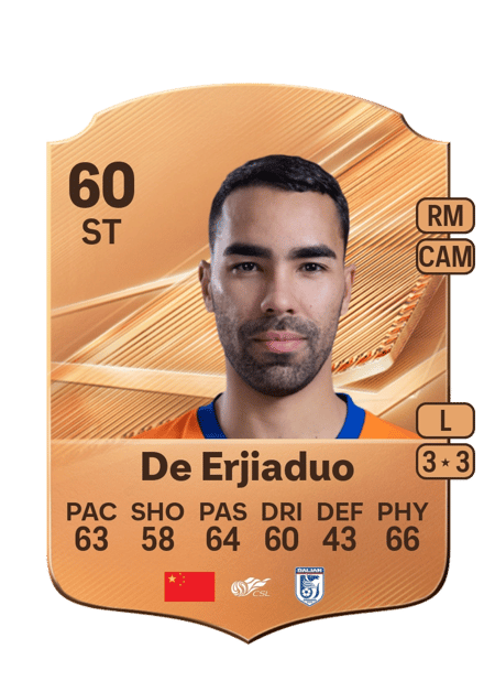 Carte de De Erjiaduo