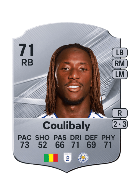 Carte de Woyo Coulibaly