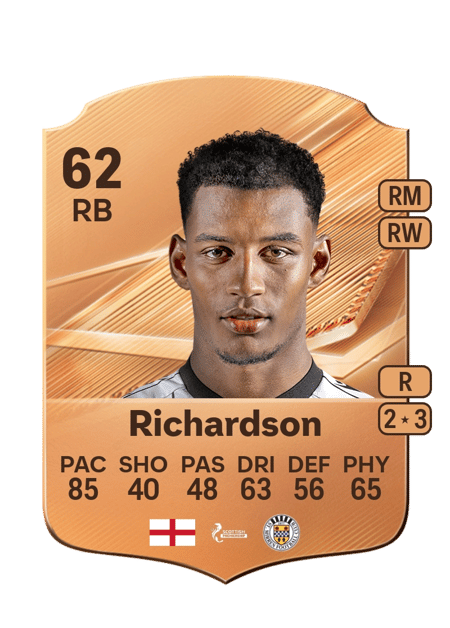 Carte de Jayden Richardson