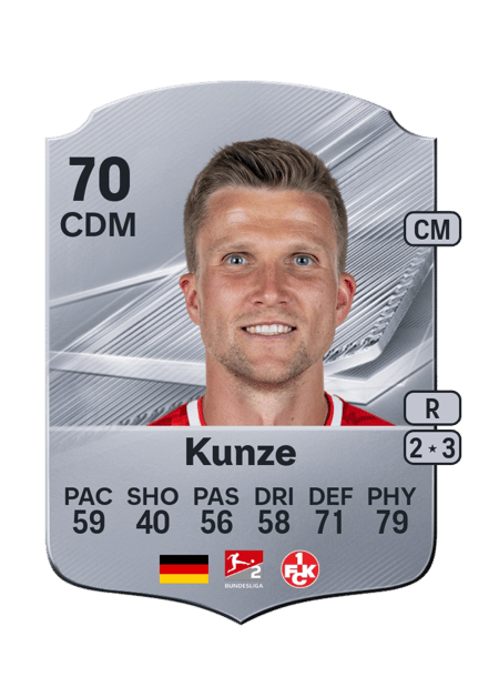 Carte de Fabian Kunze