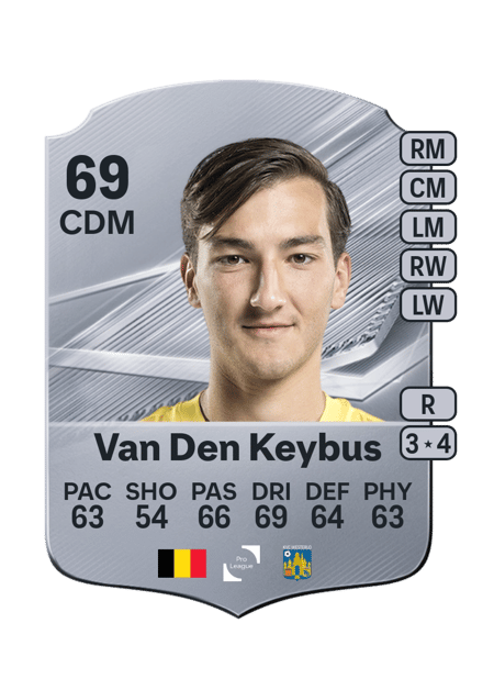 Carte de Thomas Van Den Keybus