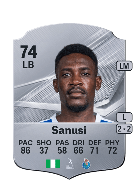 Carte de Zaidu Sanusi