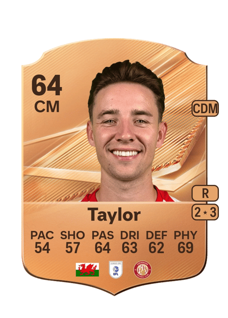 Carte de Terry Taylor