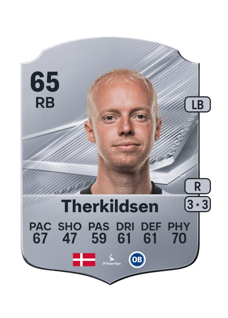 Carte de Peter Therkildsen