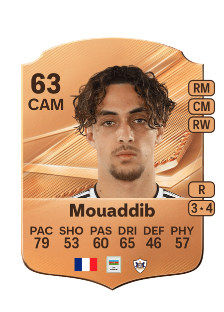 Carte de Jaly Mouaddib