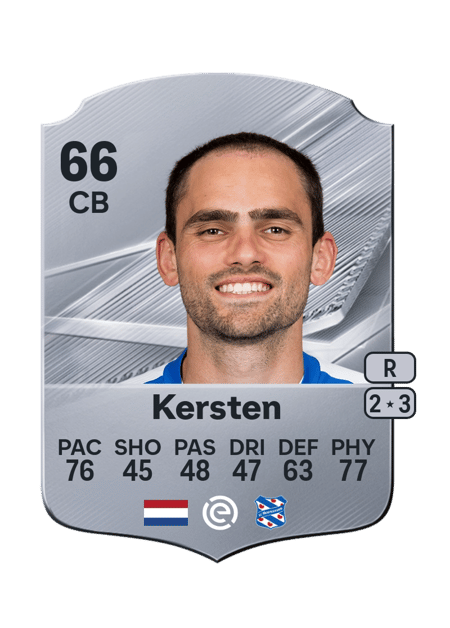 Carte de Sam Kersten