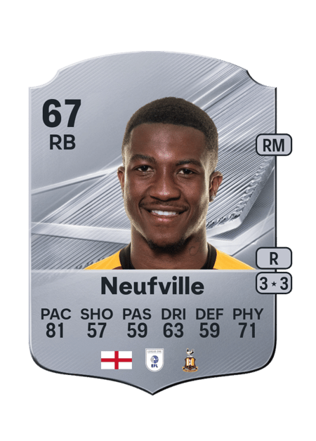 Carte de Josh Neufville
