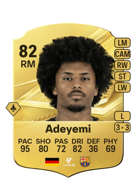 Carte de Karim Adeyemi