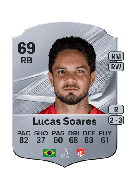 Carte de Lucas Soares