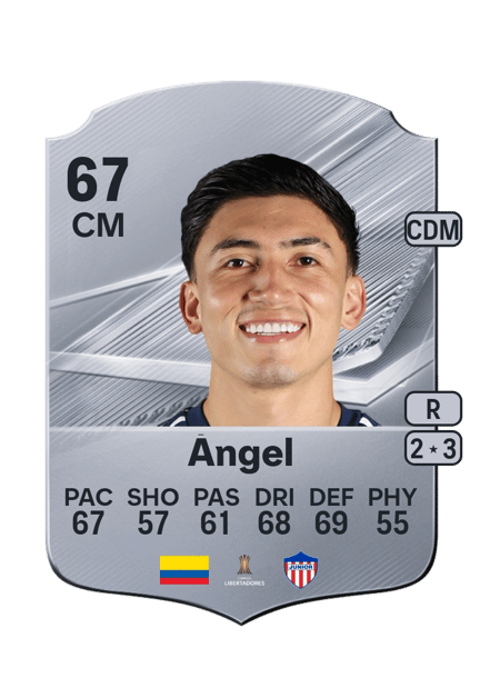 Carte de Fabián Ángel