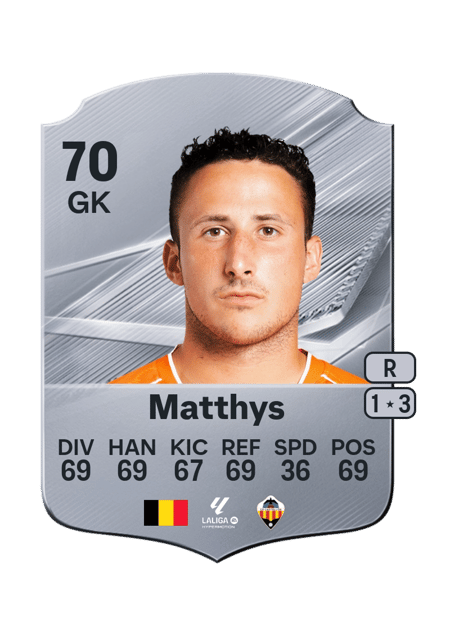 Carte de Romain Matthys