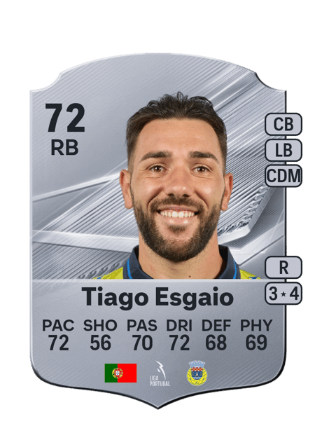 Carte de Tiago Esgaio