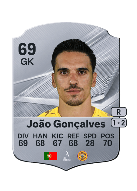 Carte de João Gonçalves