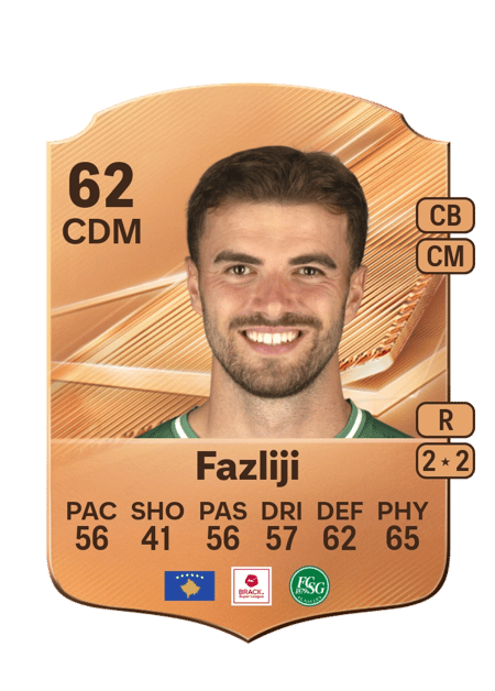 Carte de Betim Fazliji