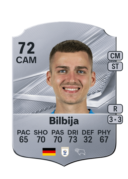 Carte de Filip Bilbija