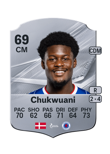 Carte de Tochi Chukwuani