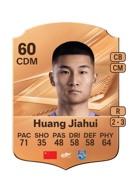 Carte de Huang Jiahui