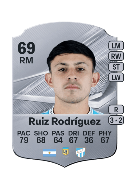 Carte de Ramiro Ruiz Rodríguez