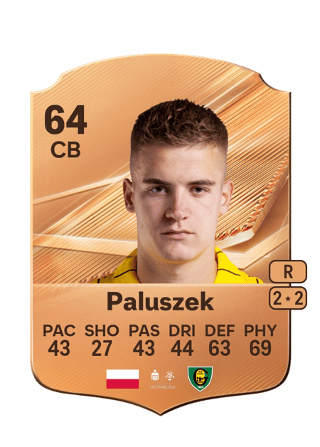 Carte de Aleksander Paluszek