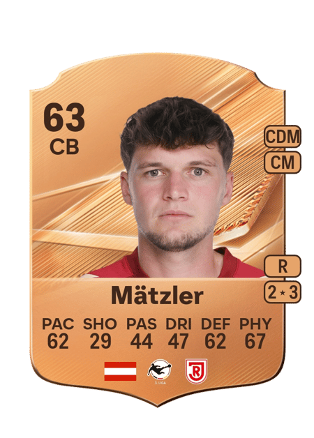 Carte de Leo Mätzler