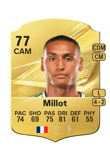 Carte de Enzo Millot