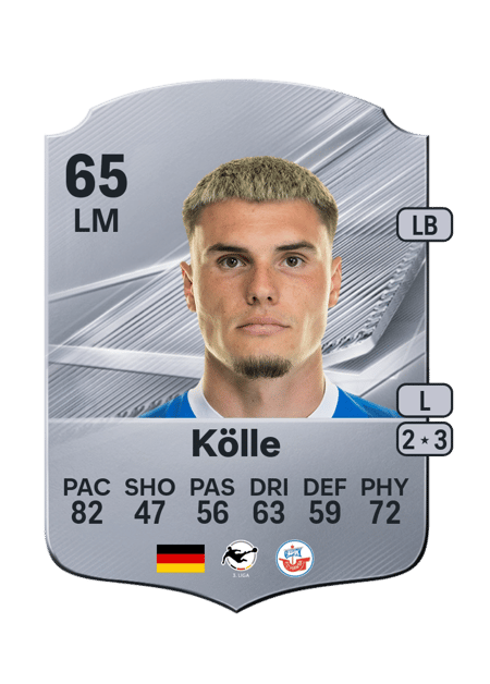Carte de Niklas Kölle