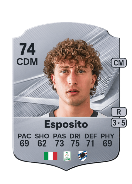Carte de Salvatore Esposito