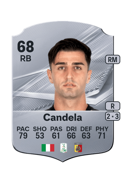 Carte de Antonio Candela