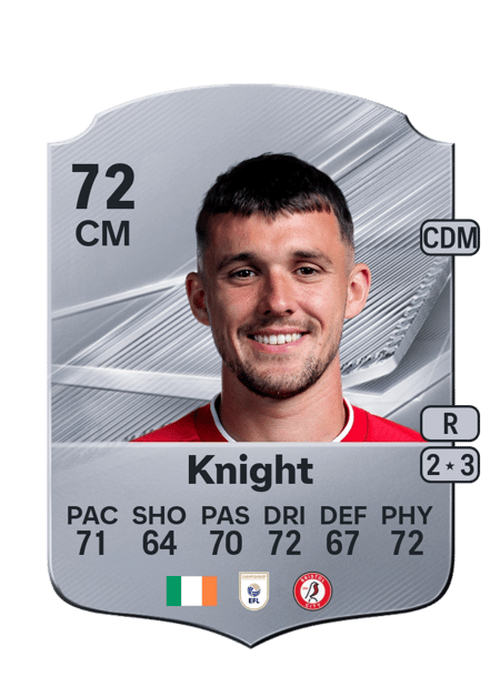 Carte de Jason Knight