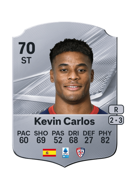 Carte de Kevin Carlos