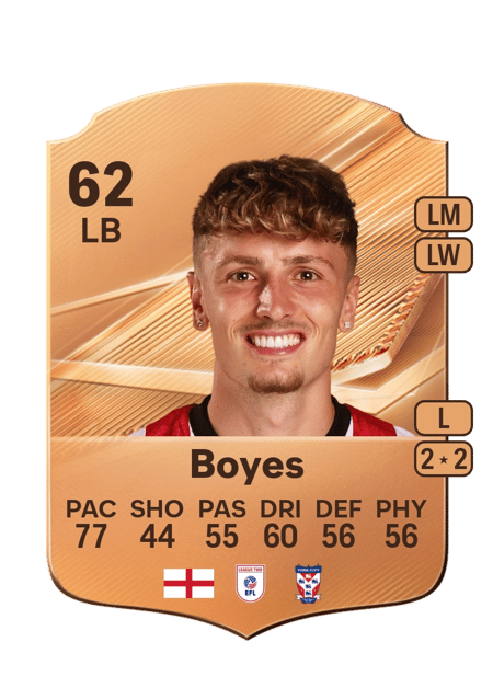 Carte de Harry Boyes