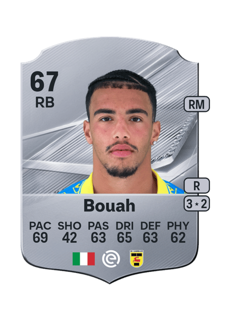 Carte de Devid Eugene Bouah