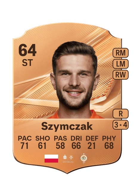 Carte de Filip Szymczak