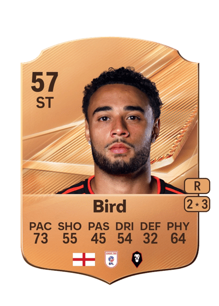 Carte de Jay Bird