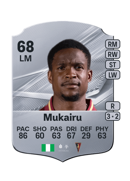 Carte de Paul Mukairu