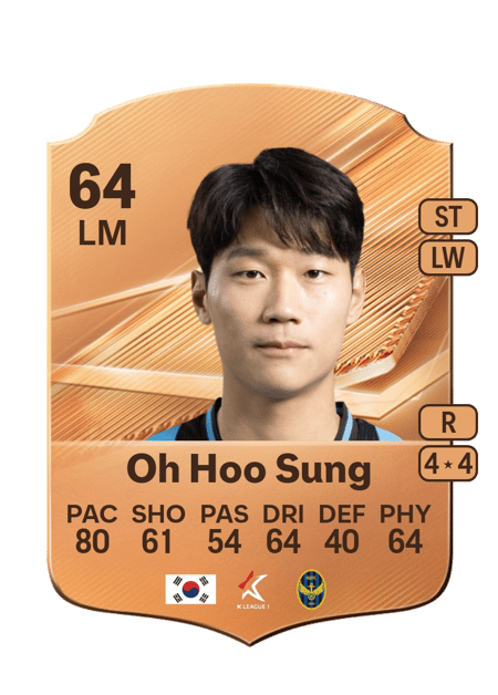 Carte de Oh Hoo Sung