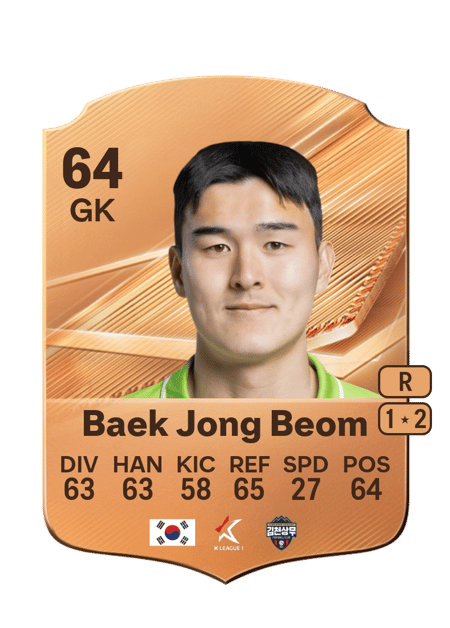 Carte de Baek Jong Beom