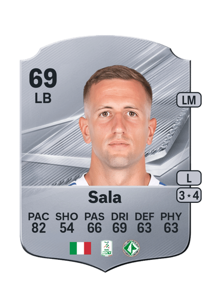 Carte de Marco Sala