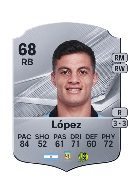 Carte de Elías López
