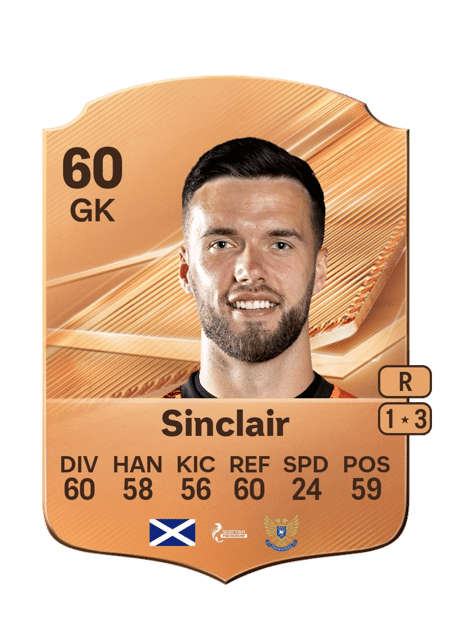 Carte de Ross Sinclair