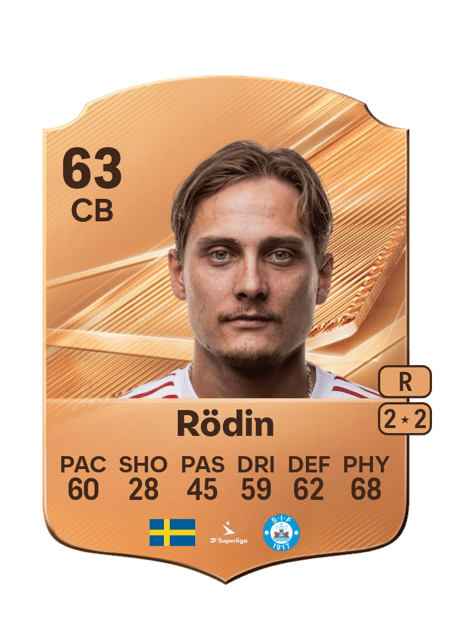 Carte de Pontus Rödin