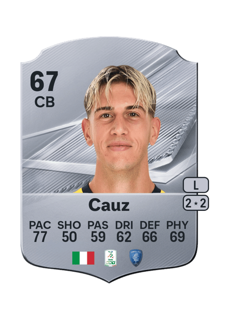Carte de Cristian Cauz