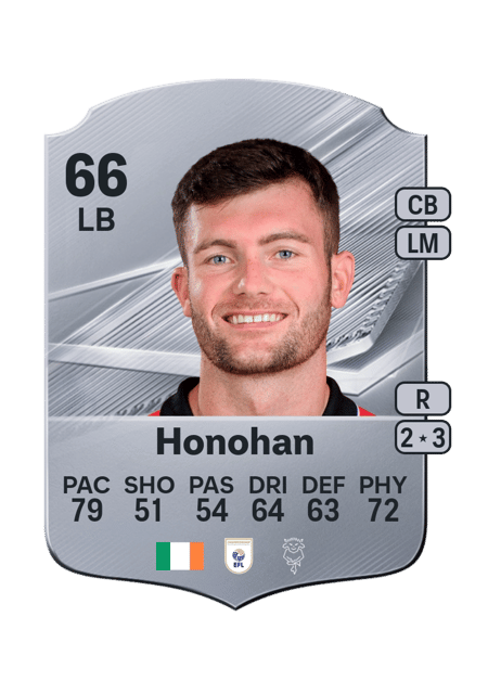 Carte de Josh Honohan