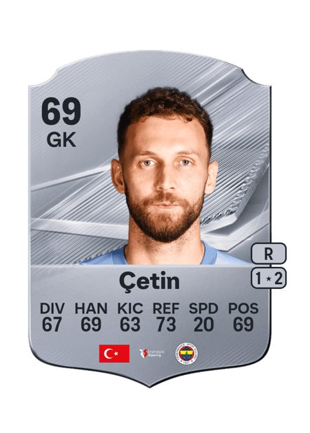 Carte de Tarık Çetin
