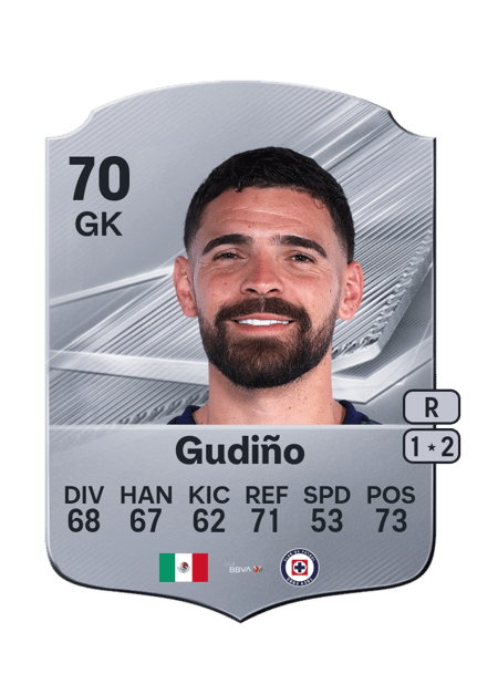 Carte de Andrés Gudiño
