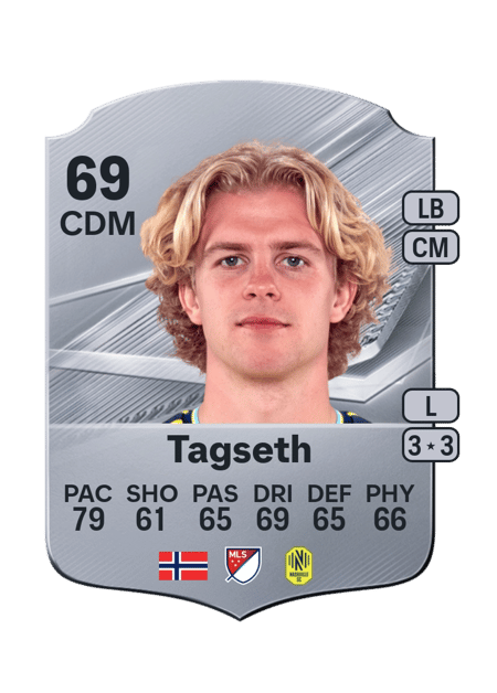 Carte de Edvard Tagseth